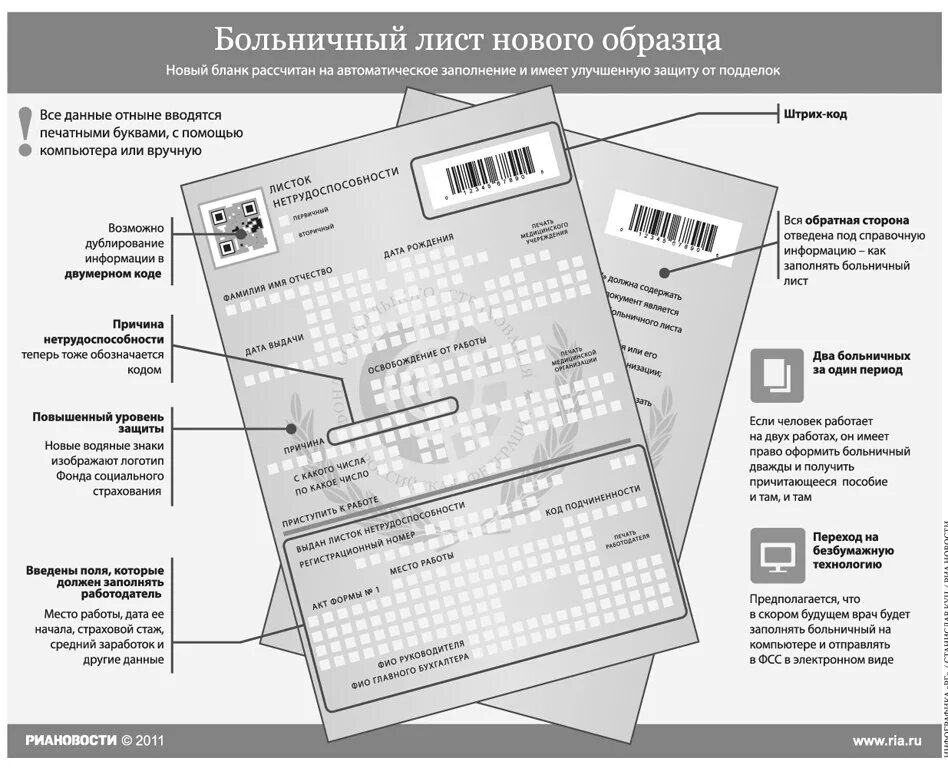 Номер листка нетрудоспособности где указывается. Где указан номер листка нетрудоспособности. Номер Бланка листка нетрудоспособности. Бумажный лист нетрудоспособности. Больничный лист подлинность