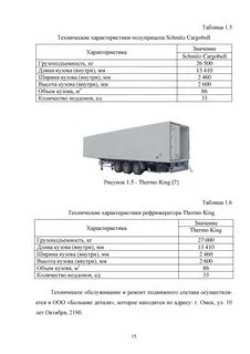 Полуприцеп schmitz характеристики