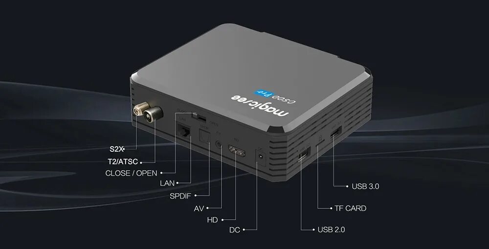 Amlogic s905x3