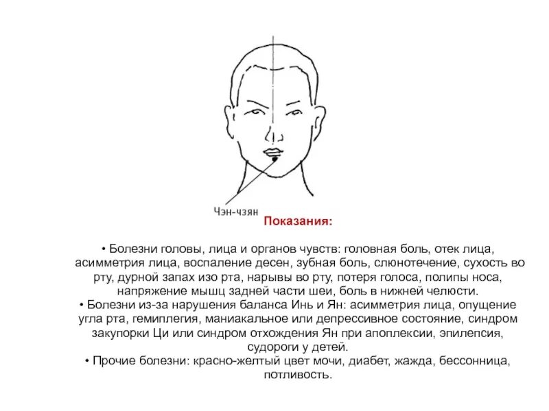 Голова отекает и болит. Точки акупунктуры для снятия зубной боли. Точечный массаж головы и болезни. Точки на голове от зубной боли. Точечный массаж головы.