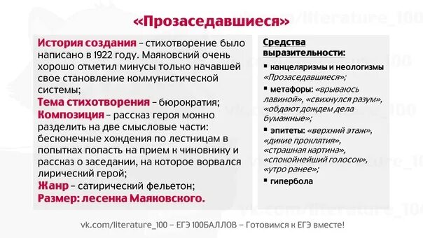 Начинается стихотворение в в маяковского гиперболой. Прозаседавшиеся Маяковский. Переседавшиеся Маяковский. Стихотворение Прозаседавшиеся. Неологизмы Прозаседавшиеся Маяковский.