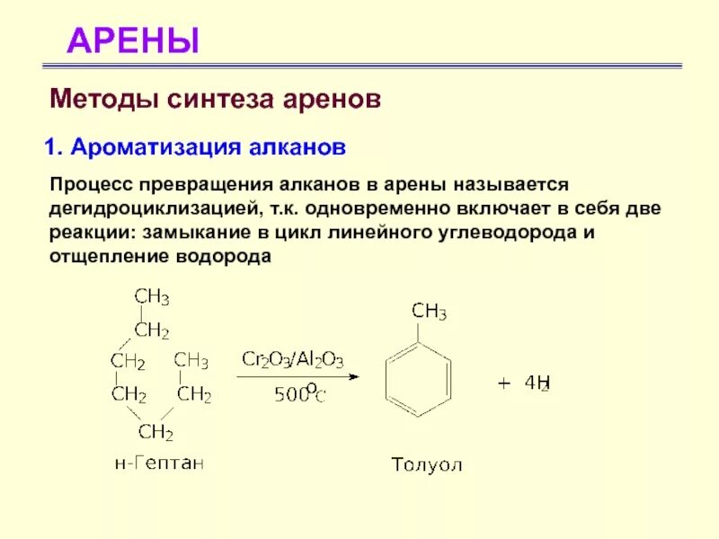 Реакции алкины арены. Дегидроциклизация (Ароматизация) алканов. Реакция отщепления арены. Реакции отщепления ароматических углеводородов. Реакция отщепления арены примеры.