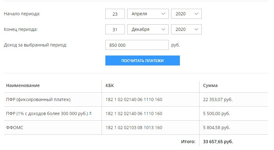 Расчет фиксированных