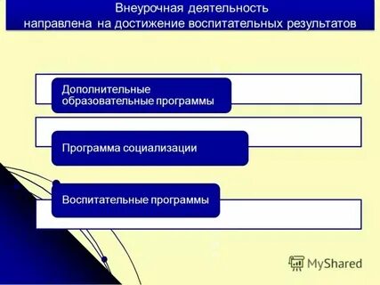 Цель это то на что направлена деятельность