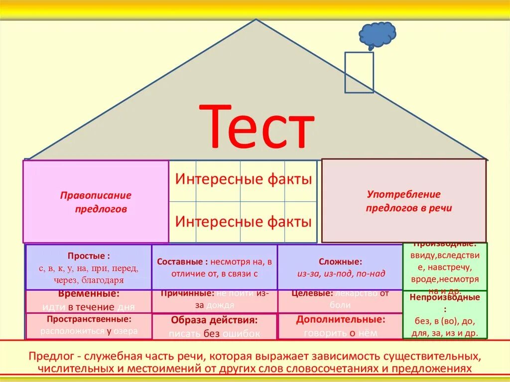 Предложение с необычными предлогами