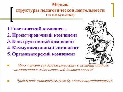 Компонентами педагогической деятельности являются ответ