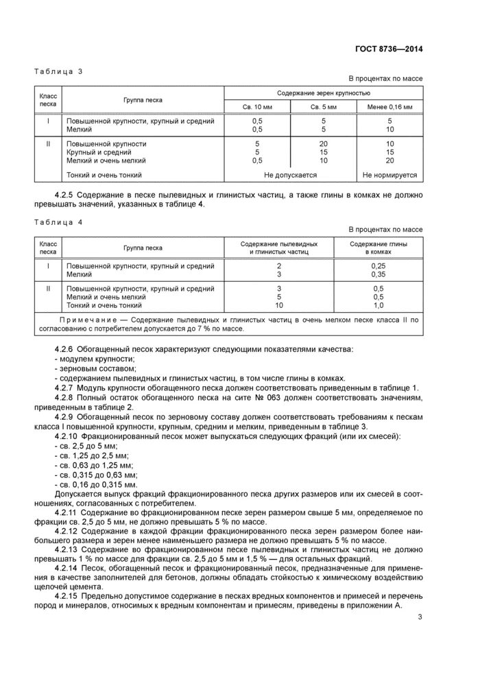 Песок технические условия. Песок средней крупности ГОСТ 8736-2014. Песок средней крупности ГОСТ 8736-2014 характеристики. Песок средний ГОСТ 8736-93 характеристики. Модуль крупности песка ГОСТ 8736-2014.