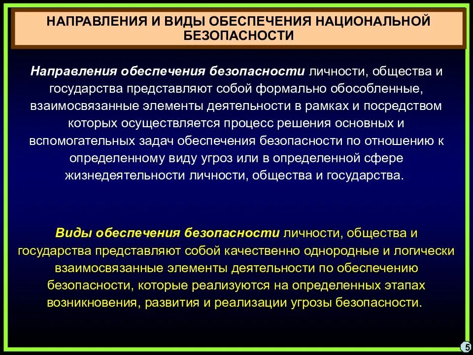 Национальная безопасность национальные приоритеты россии