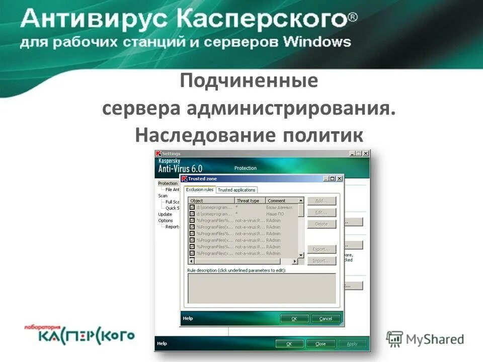 Kaspersky для рабочих станций. рабочая станция запрос сервер. Kaspersky для рабочих станций. касперский защита транзакций. схема антивирусной защиты kaspersky.