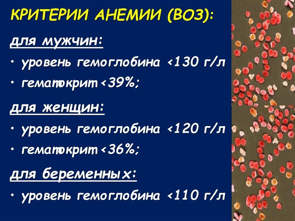 Гемоглобин 20 у мужчины. Уровень гемоглобина и степень анемии. Критерии анемии. Анемия классификация воз. Классификация анемий по степени тяжести воз.