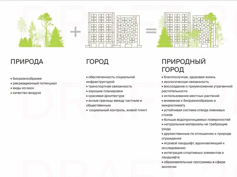 Квартиры адалин барнаул южный. Адалин на южном барнаул. жк адалин на южном. жк адалин на семенова барнаул.
