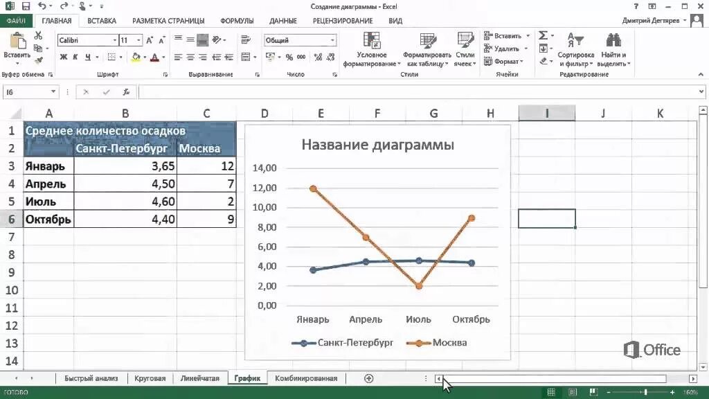 Как убрать диаграмму в эксель