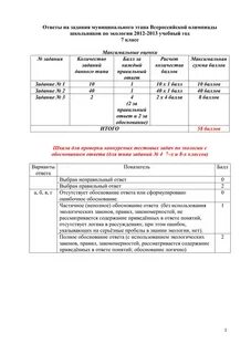 Экология муниципальный этап 9 класс