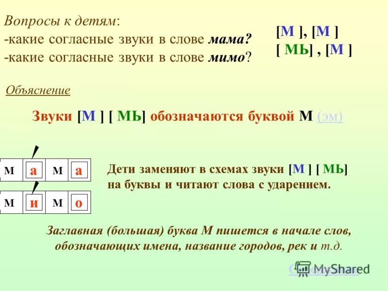 Слова с буквами тв. Согласный звук м. Слова с твердой буквой м. Слова с мягким звуком м. Характеристика звука м.