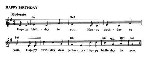Перевод песни happy birthday