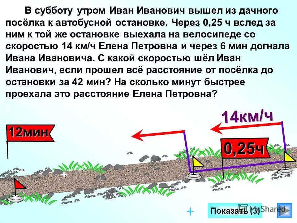 Через 0. Задача из Москвы в дачный поселок выехала. Иван Иванович ехал из дома на рыбалку.. Туристы вышли из посёлка дачное презентация.