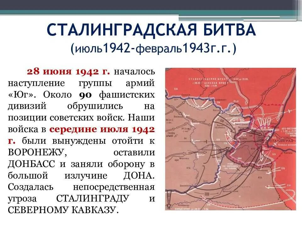 Год когда началась сталинградская битва. Битва под Сталинградом 1943. Наступление группы армии Юг Сталинград. Карта Сталинградской битвы 2 февраля 1943. Сталинградская битва февраль 1942.