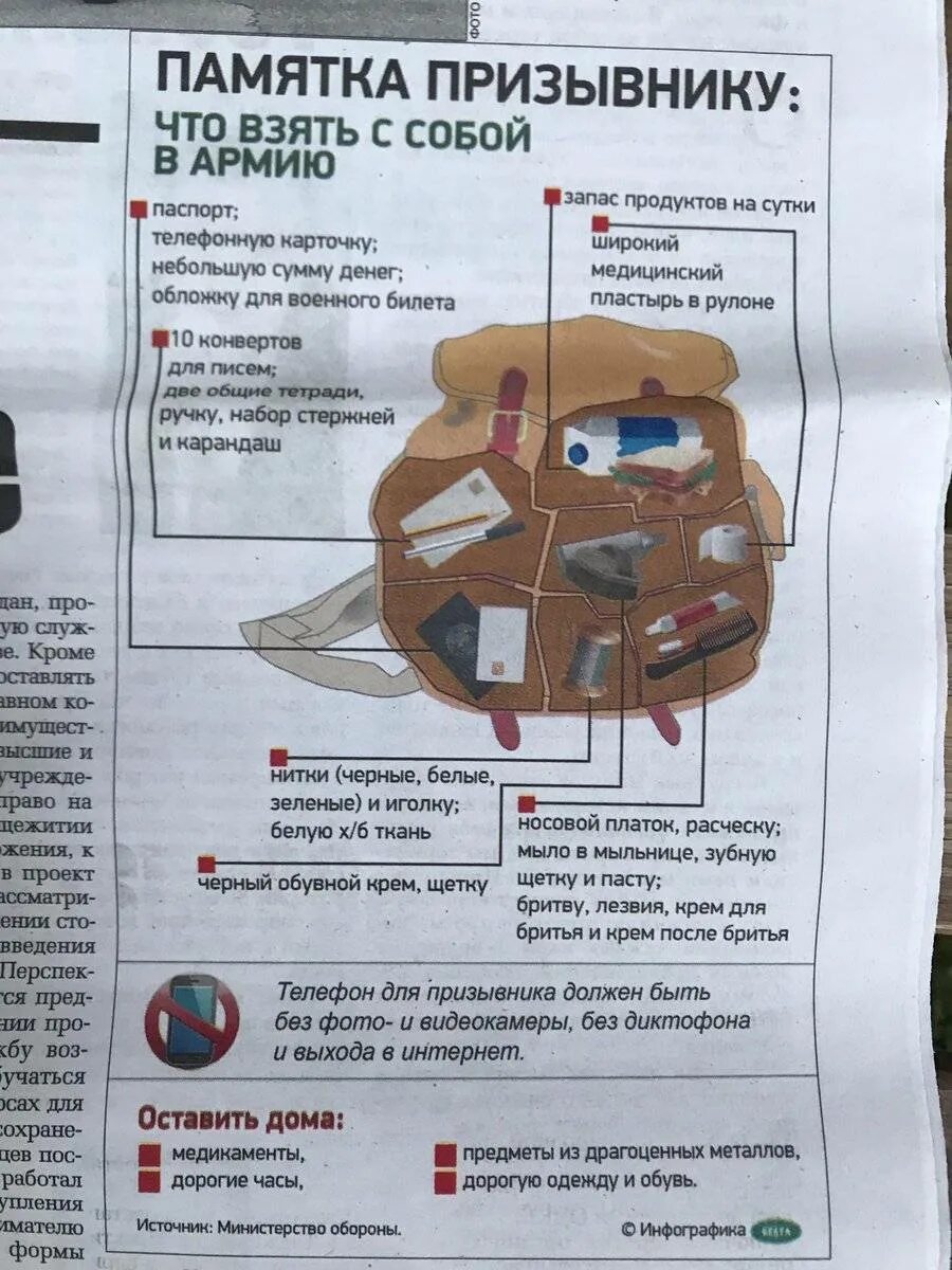 Список что взять в армию призывнику