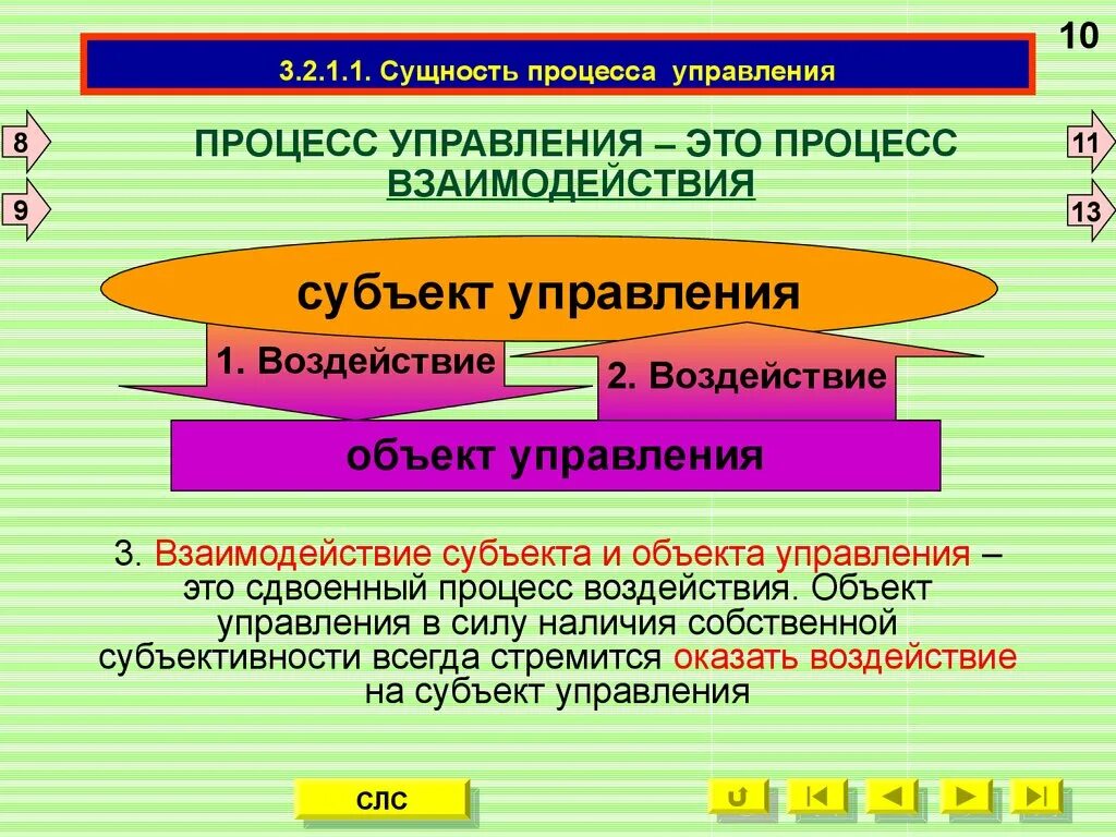 Сущность взаимодействия это. Сущность процесса управления. Взаимодействие субъекта и объекта управления. Взаимодействие управляющих и управляемых объектов. Управление как процесс: взаимодействия субъекта и объекта..