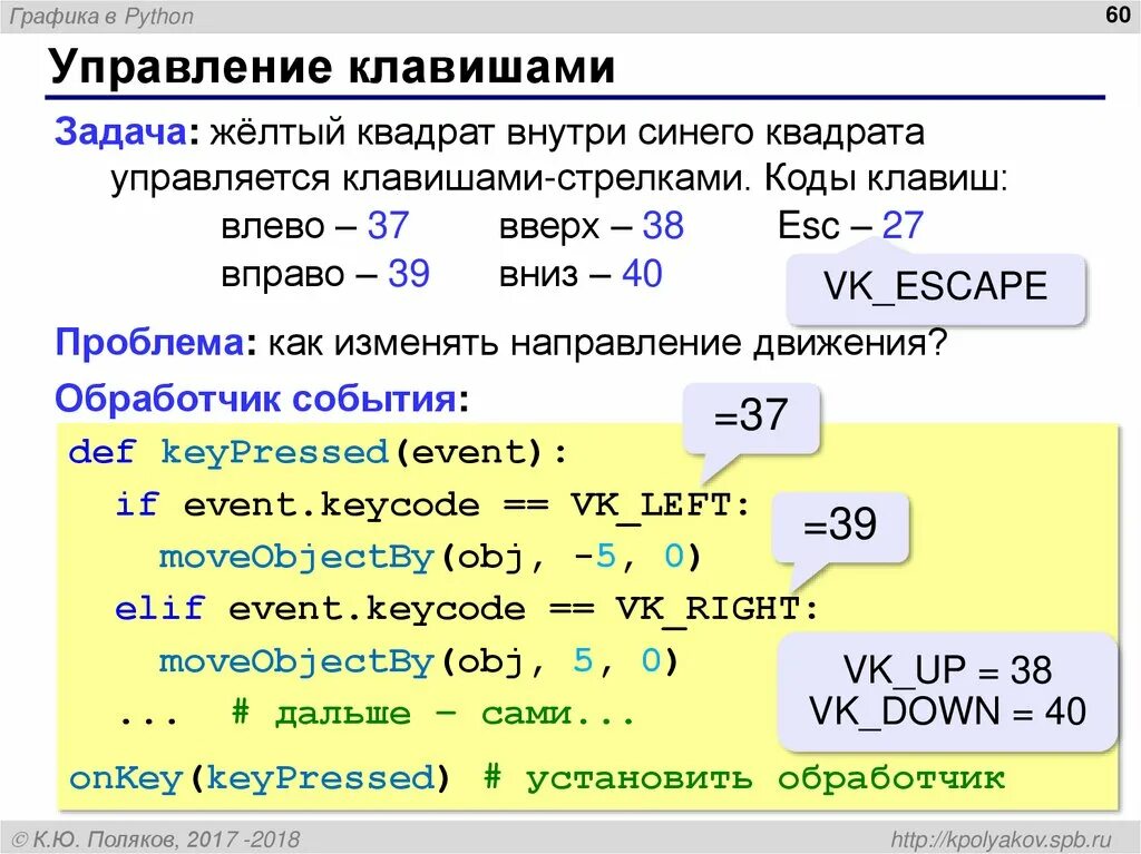 Графика питон примеры. Графика в питоне. Питон вывод изображения. Питон Графическое изображение. Извлечь в питоне