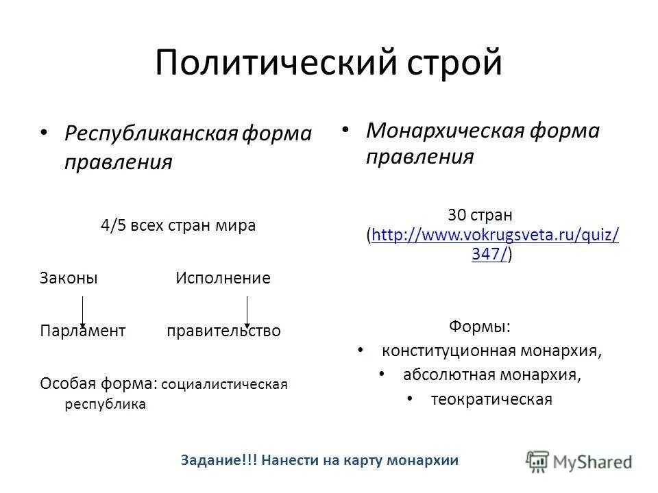 республиканский строй был в