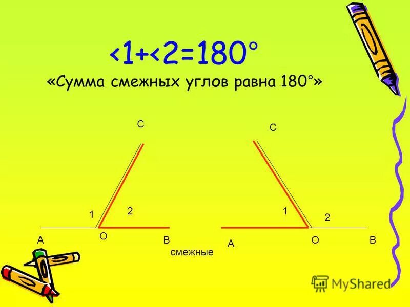 Какие утверждения верны смежные углы всегда равны. Смежные углы. Сумма смежных углов равна 180 градусов рисунок. Сумма вертикальных углов равна 180. Презентация на тему смежные и углы.