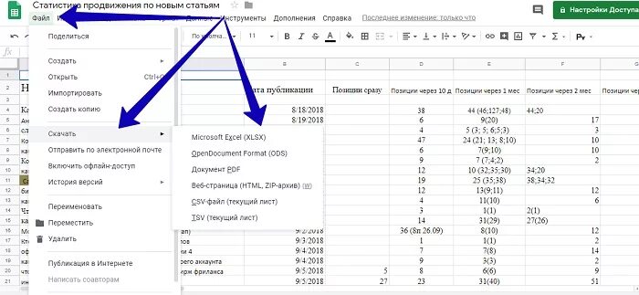 Гугл таблицы в пдф. Эксель и гугл таблицы. Гугл в гугл таблице эксель. Как добавить файл эксель в гугл таблицу. Как перенести таблицу.