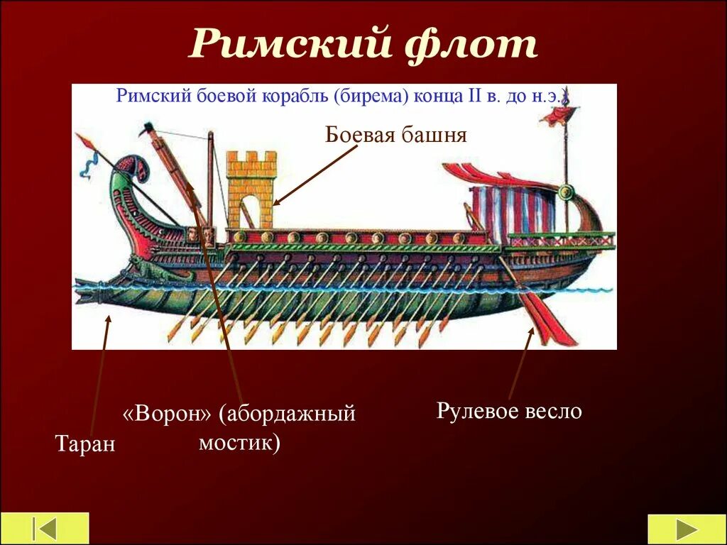 Сообщение о 1 морской победе римлян. Римская бирема. Римская бирема корабль. Корвус Римский корабль.