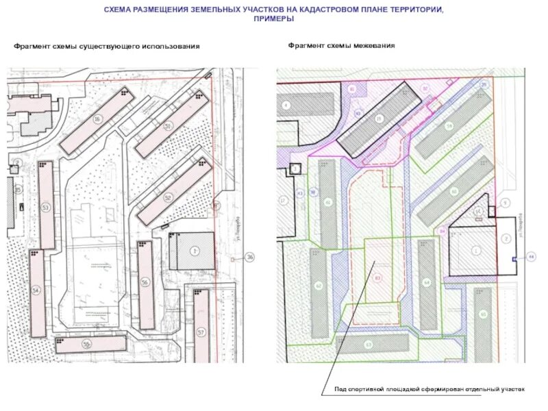 Схема расположения сервитута на кадастровом плане территории. Схема на КПТ для сервитута. Схема границ публичного сервитута. План сервитута на земельный участок. План сервитута