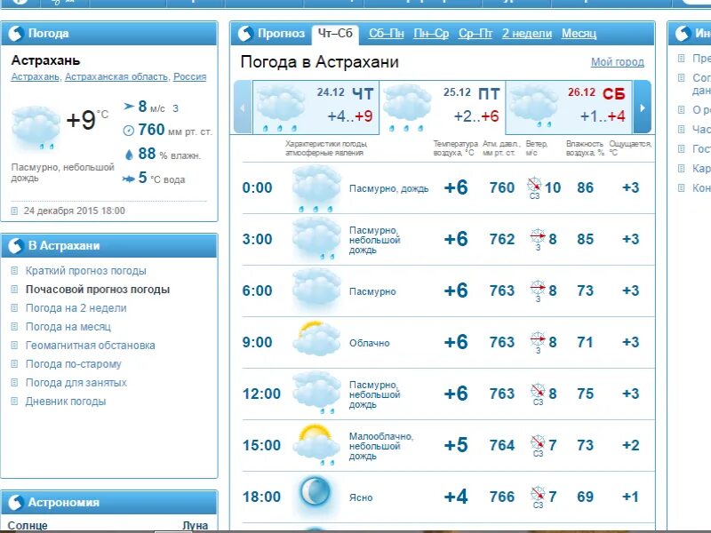 Погода в Астрахани. Погода в Астрахани на сегодня. Погода в Астрахани на месяц. Погода погода в Астрахани. Погода астрахани на 14 дней 2024