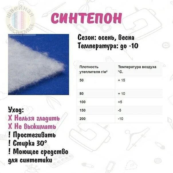 Какая плотность утеплителя на какую температуру. Тинсулейт 100 г/м2. плотность утеплителя тинсулейт. утеплитель синтепон 100гр.. пальто на утеплителе тинсулейт.
