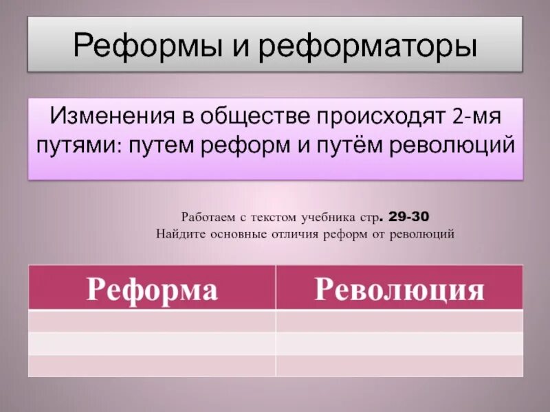 Реформировать это. Реформы и реформаторы. Реформы и реформаторы Обществознание. Что такое реформа в обществознании 8 класс. Реформа это.