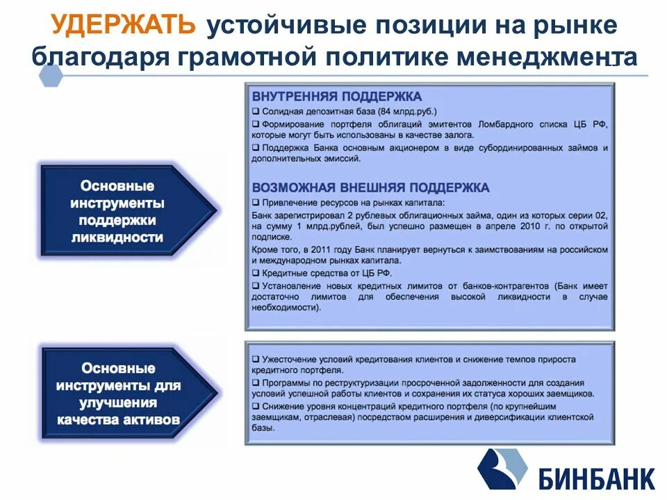 Компания устойчивая на рынке. Удержание позиций на рынке. Стратегия удержания позиций на рынке. Цель стратегии удержания позиций на рынке. Задачи предприятия удержание позиций на рынке.