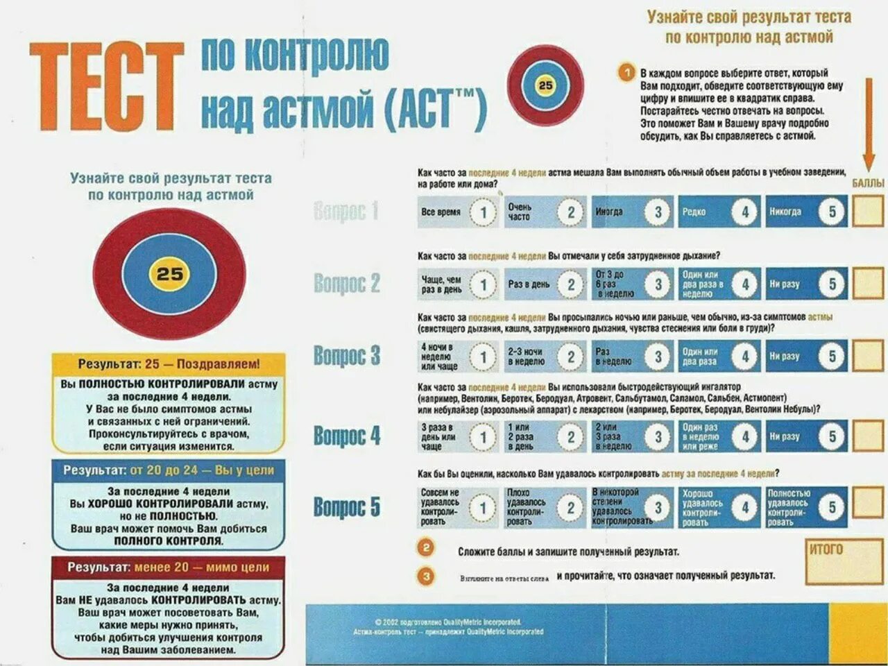 Тест ба. АСТ опросник при бронхиальной астме. Тест по контролю над бронхиальной астмой. Тест контроля над астмой АСТ. Тест по контролю над астмой (Act).