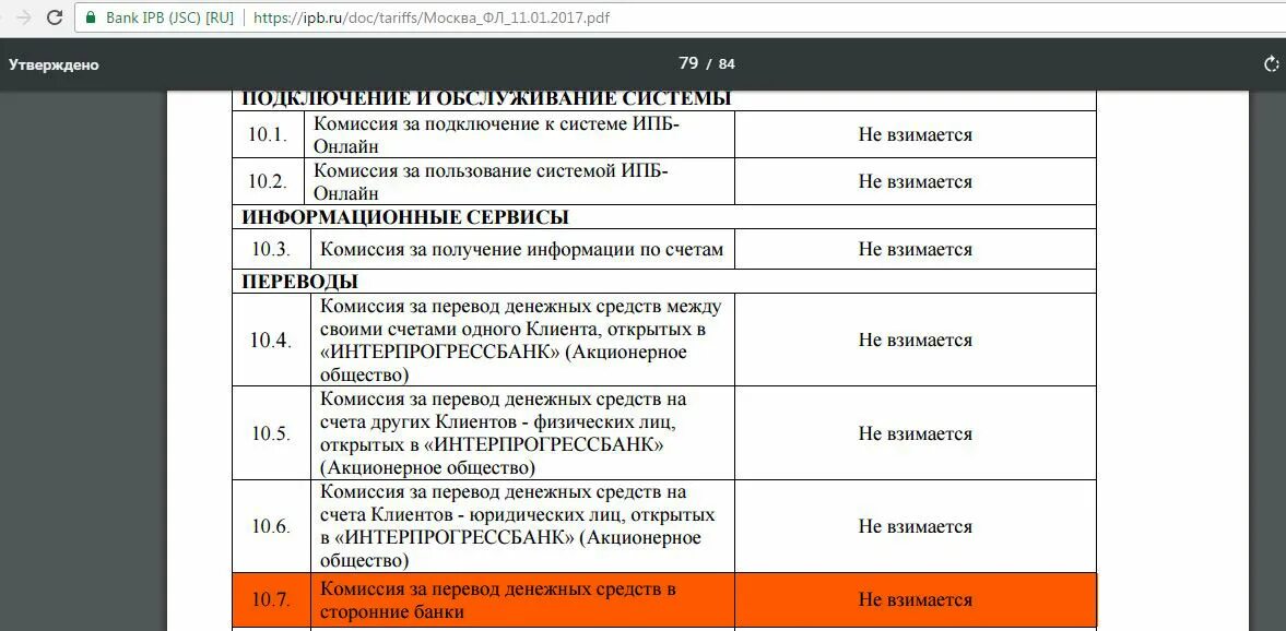 Комиссия за перевод. ИПБ банк. Взимается комиссия. Банк ИПБ АО.