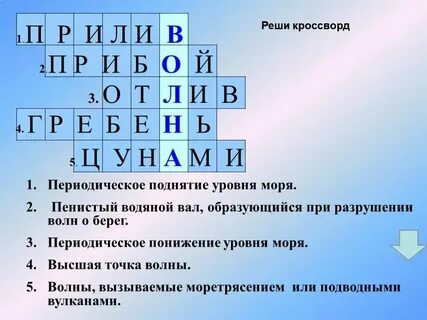 Кроссворд 7 класс наводнение