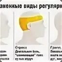 Пульсирует с правой стороны головы