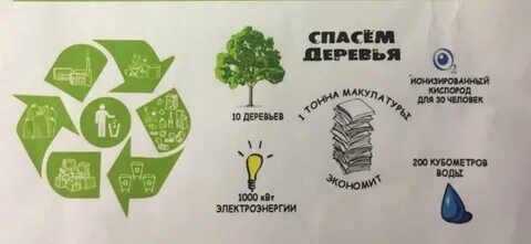 Бумага слоганы
