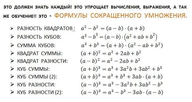 Тождества сокращенного умножения формулы. Формулы сокращенного умножения 7 класс таблица. Формулы сокращения Алгебра 7 класс. Формулы сокращенного умножения 6 формул. Ма 8 класс математика