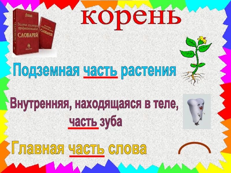 Вместо корень слова. Корень слова. Корень слова презентация. Корень слова класс. Тема корни русский язык.