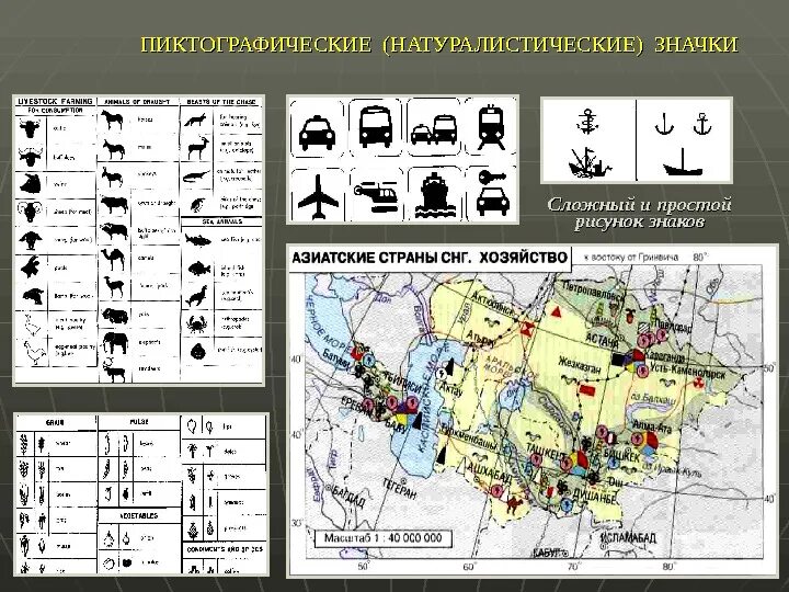 Способы изображения информации на картах. Значки в картографии. способ картографического изображения значки. буквенные значки на карте. способ значков в картографии.