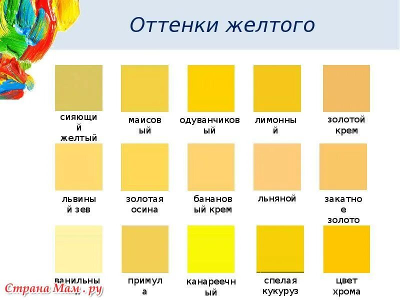 Таблица цветов RAL c названиями Интернет-магазин аэрозольных красок и автоэмалей