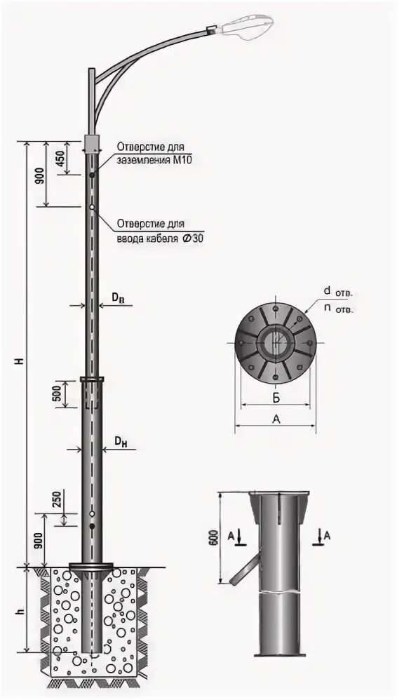 Опора сп 400. Натрия хлорид эском 400 мл. Опора сп 400. Опора сф 400-9/01. 0-02-ц.