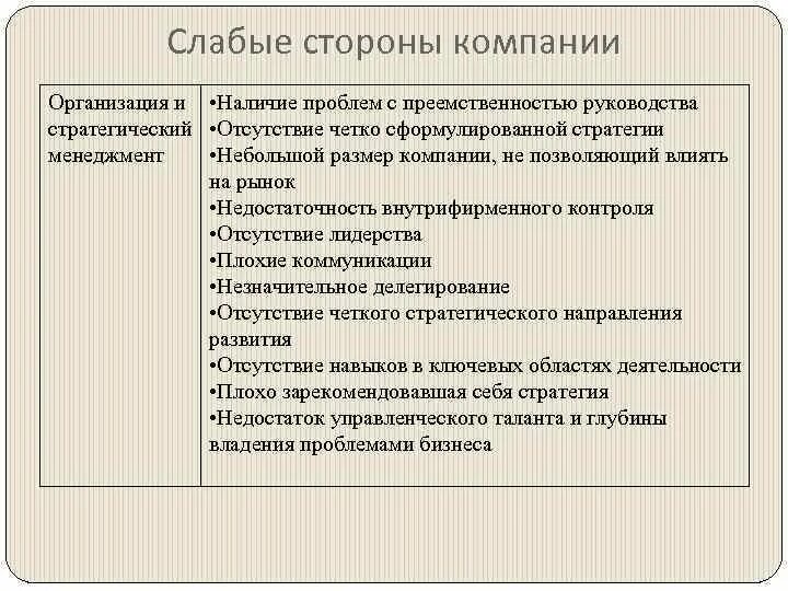 Слабые стороны организации а также. Слабые стороны организации. Слабые стороны предприятия. Слабые стороны учреждения. Слабые стороны ВК компании.