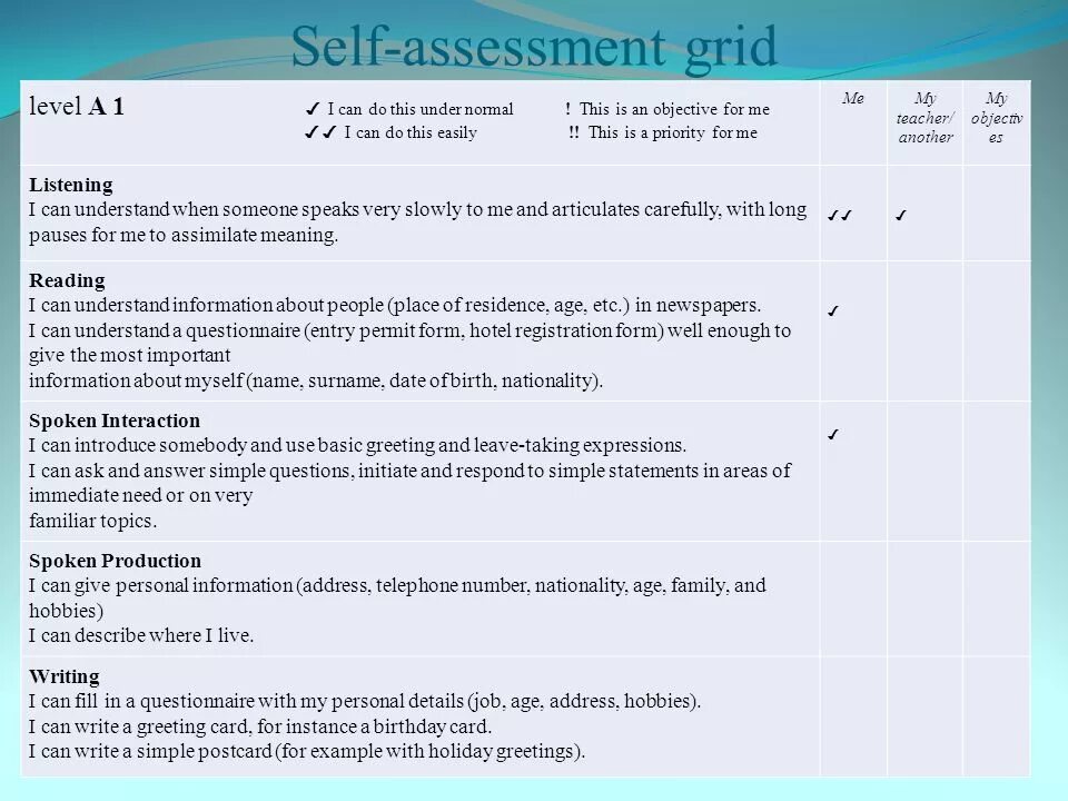 Self assessment. Self assessment на уроках английского языка. assessment grid. self assessment example. vi self-assessment.