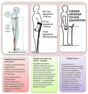 Как подобрать высоту трости