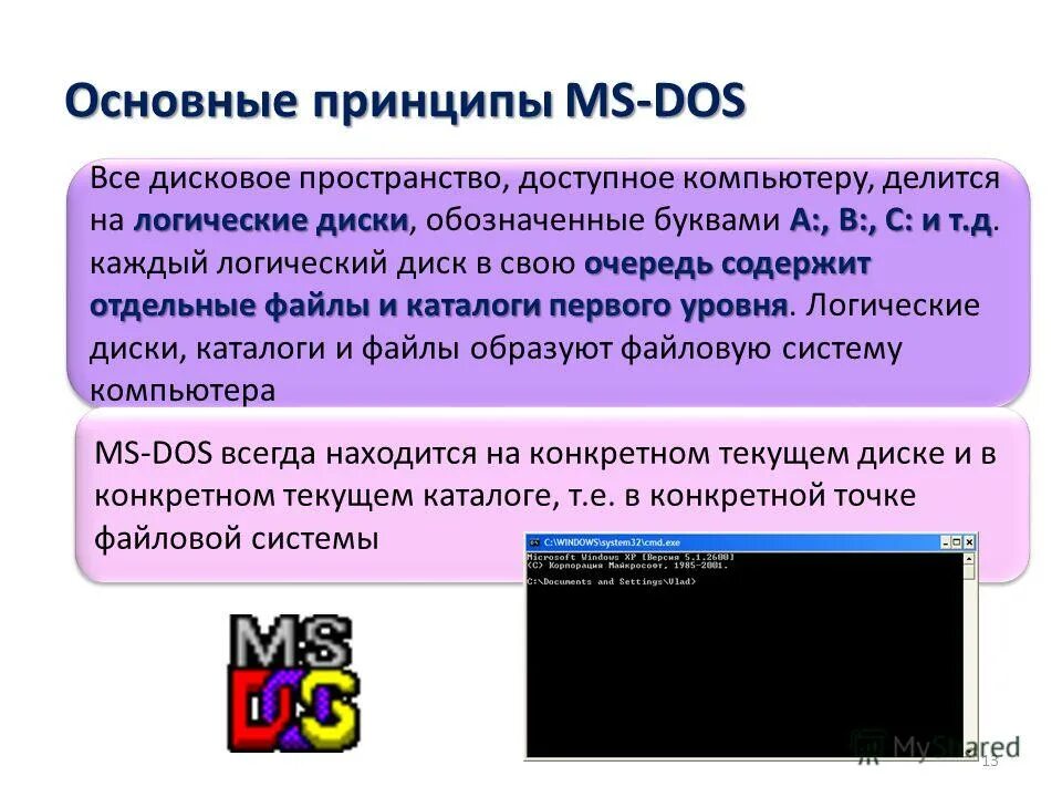 Почему дос. Принцип работы MS-dos?. Основные задачи MS dos. Основные компоненты MS dos. Основные версии MS dos.