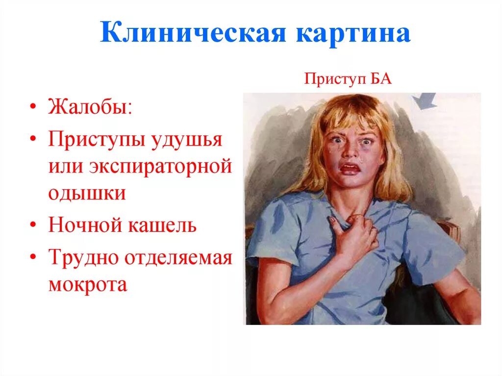 Удушье рвота