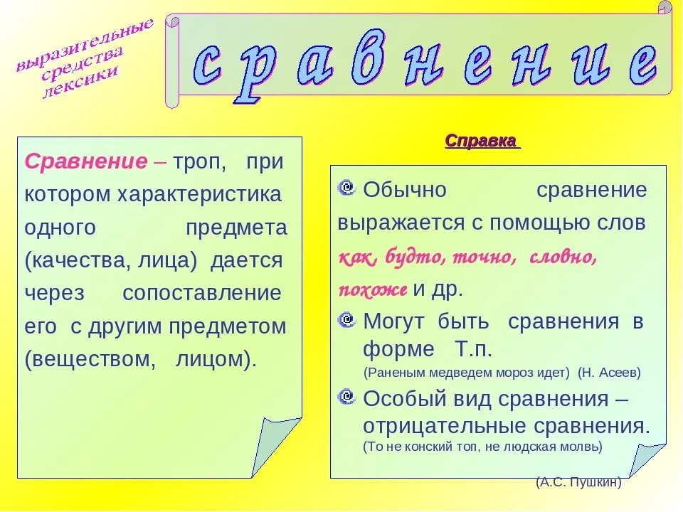 Метафора это. Метафора примеры. Слова метафоры примеры. Метафора это простыми словами и примеры.