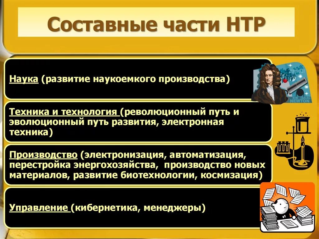 Главные направления развития в эпоху нтр. Составные части НТР. Понятие о научно-технической революции. Классификация научно-технической революции. Составные части научно технической революции.